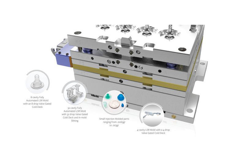 液態(tài)硅膠成型機(jī)<